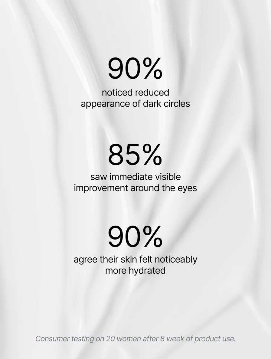Retinol Alternative Eye Serum-4