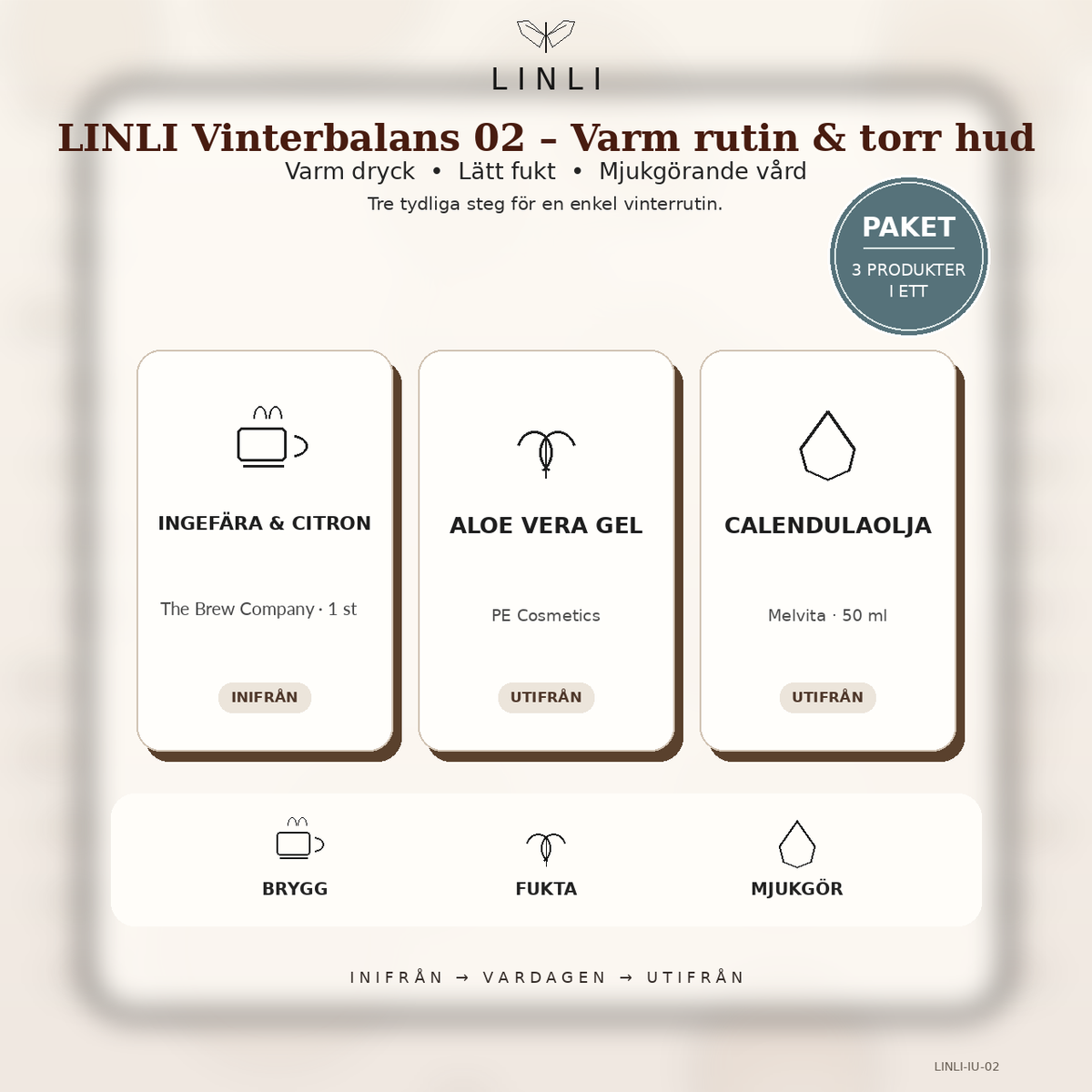 LINLI Vinterbalans 02 – Varm rutin & torr hud